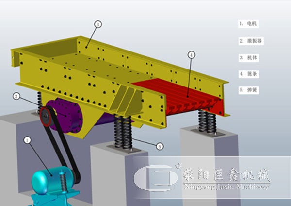 振动给料机结构原理图