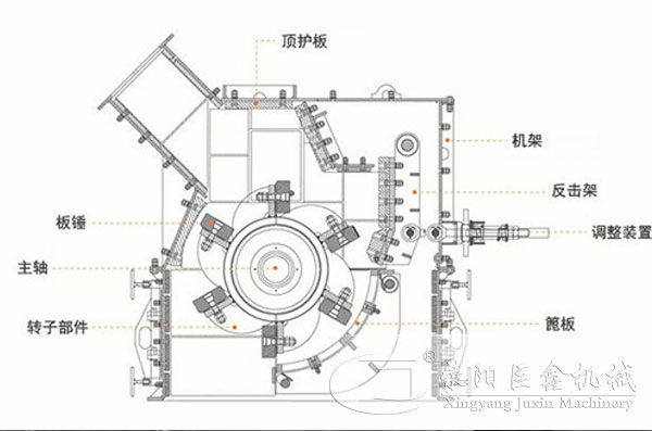 炉渣破碎设备结构